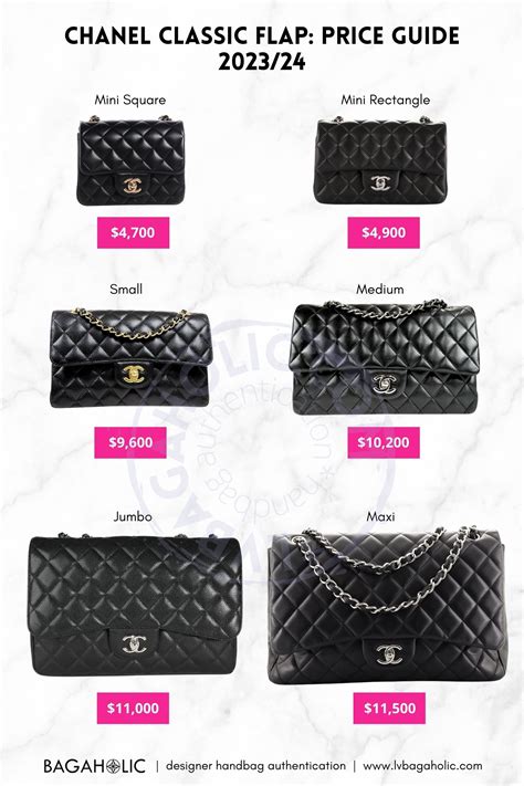 chanel classic flap zipper|Chanel classic flap price australia.